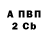 Бутират 1.4BDO te park